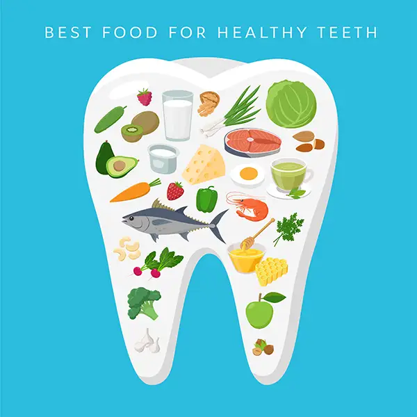 Tooth illustration filled with examples of foods that are healthy for your teeth, such as fish, whole vegetables, dairy, and whole fruits.